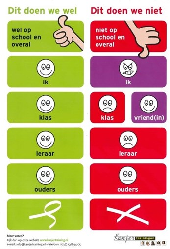 smileylijst Kanjertraining