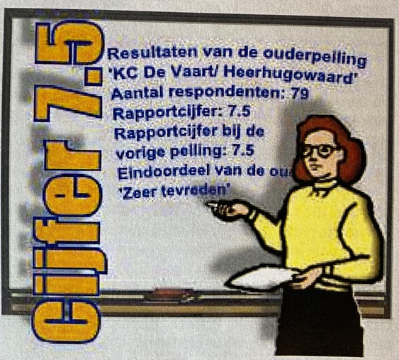 Vaart resultaten2