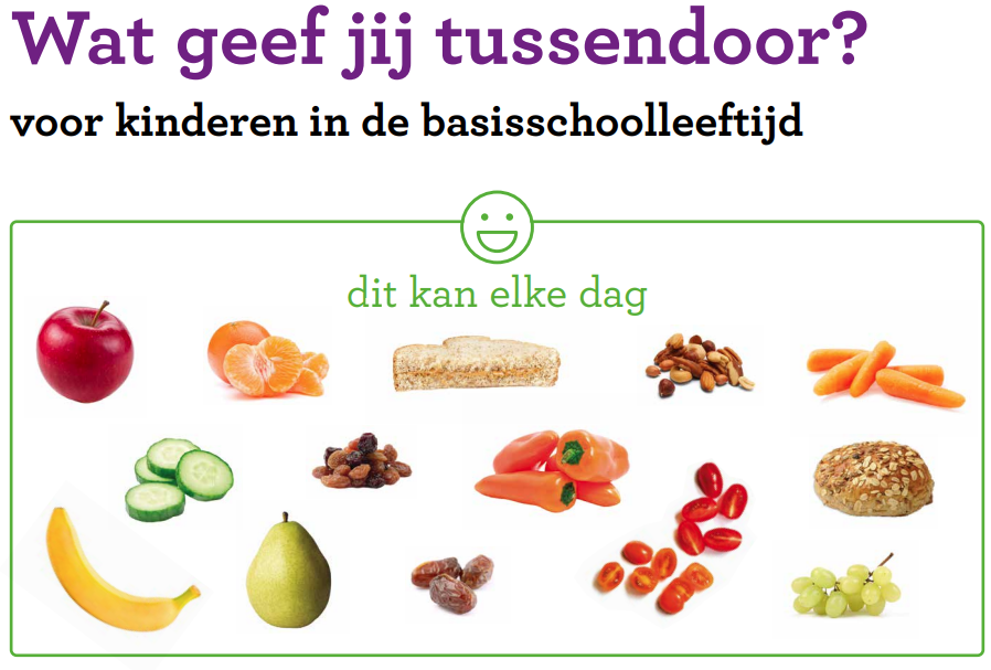 Denkt u ook weer aan ons voedingsbeleid?