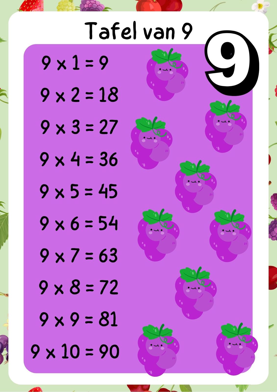 Tafel van 9