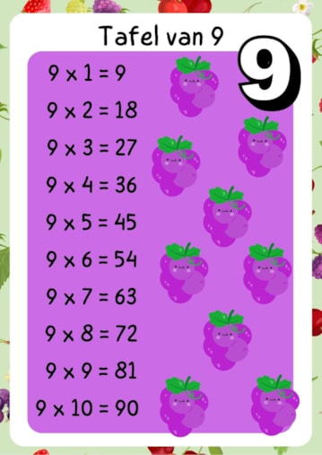 Tafelposter 1 tm 10